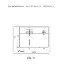 Nonvolatile Memory Elements diagram and image