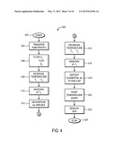 System and Method for Transferring Substrates in Large Scale Processing of     CIGS and/or CIS Devices diagram and image