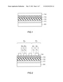 METHOD OF MANUFACTURING SEMICONDUCTOR DEVICE diagram and image