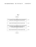 COATING METHOD FOR COATING REACTION TUBE PRIOR TO FILM FORMING PROCESS diagram and image