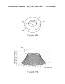 ABRASIVE ARTICLE WITH ARRAY OF COMPOSITE POLISHING PADS diagram and image