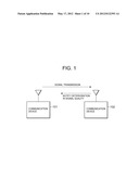 COMMUNICATION DEVICE diagram and image