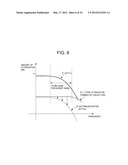 COMMUNICATION DEVICE diagram and image