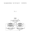 WIRELESS SIGNAL PROCESSING APPARATUS AND METHOD diagram and image