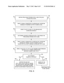 SIMULTANEOUS DOWNLINK TESTING FOR MULTIPLE DEVICES IN RADIO-FREQUENCY TEST     SYSTEMS diagram and image