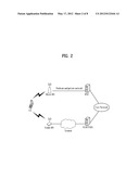 FEMTO BS FOR REDUCING INTER-CELL INTERFERENCE AND METHOD FOR TRANSMITTING     SIGNAL USING THE SAME diagram and image