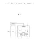 FEMTO BS FOR REDUCING INTER-CELL INTERFERENCE AND METHOD FOR TRANSMITTING     SIGNAL USING THE SAME diagram and image