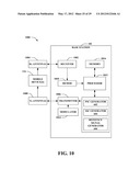 FAST CELL SEARCH diagram and image