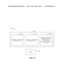 FAST CELL SEARCH diagram and image