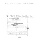 METHOD, APPARATUS, AND SYSTEM FOR VOICE CALL FALLBACK TO CIRCUIT SWITCHED     DOMAIN diagram and image