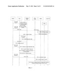 METHOD, APPARATUS, AND SYSTEM FOR VOICE CALL FALLBACK TO CIRCUIT SWITCHED     DOMAIN diagram and image