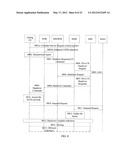 METHOD, APPARATUS, AND SYSTEM FOR VOICE CALL FALLBACK TO CIRCUIT SWITCHED     DOMAIN diagram and image