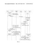 METHOD, APPARATUS, AND SYSTEM FOR VOICE CALL FALLBACK TO CIRCUIT SWITCHED     DOMAIN diagram and image