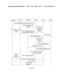 METHOD, APPARATUS, AND SYSTEM FOR VOICE CALL FALLBACK TO CIRCUIT SWITCHED     DOMAIN diagram and image