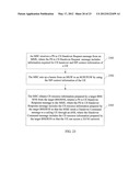 METHOD, APPARATUS, AND SYSTEM FOR VOICE CALL FALLBACK TO CIRCUIT SWITCHED     DOMAIN diagram and image