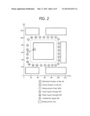 METHOD AND APPARATUS FOR ESTIMATING POSITION OF ACCESS POINT IN WI-FI     SYSTEM diagram and image