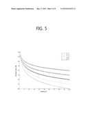 METHOD AND APPARATUS FOR ESTIMATING POSITION OF ACCESS POINT IN WI-FI     SYSTEM diagram and image