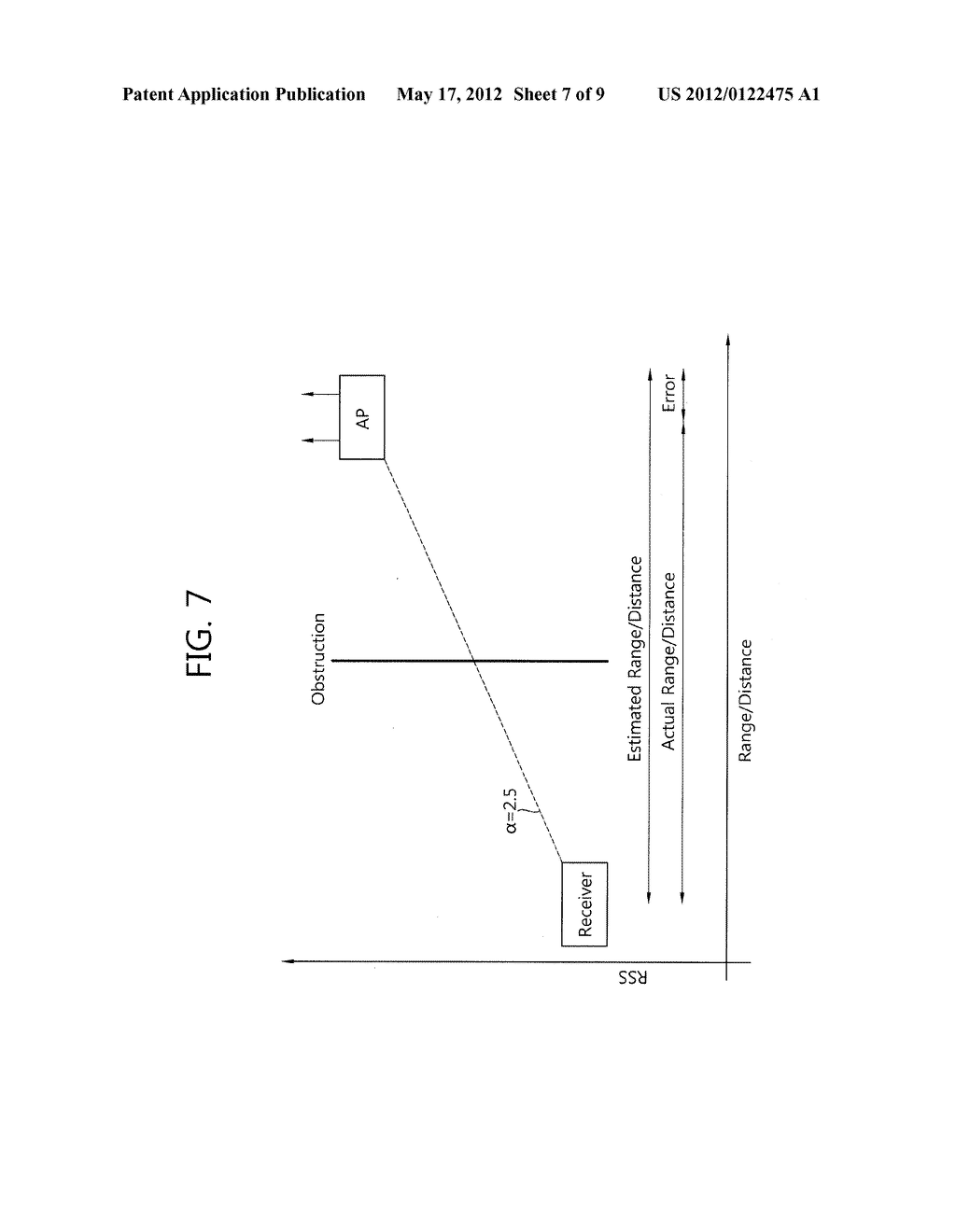 METHOD AND APPARATUS FOR ESTIMATING POSITION OF ACCESS POINT IN WI-FI     SYSTEM - diagram, schematic, and image 08