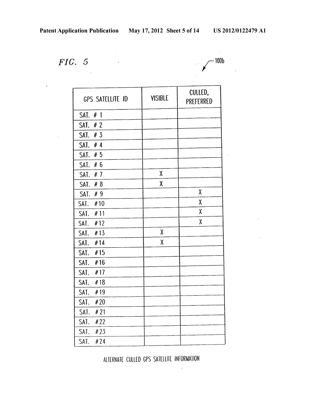 CULLED SATELLITE EPHEMERIS INFORMATION FOR QUICK, ACCURATE ASSISTED     LOCATING SATELLITE LOCATION DETERMINATION FOR CELL SITE ANTENNAS - diagram, schematic, and image 06