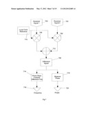 POSITIONING SYSTEMS diagram and image