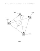 POSITIONING SYSTEMS diagram and image