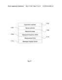 POSITIONING SYSTEMS diagram and image