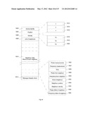 POSITIONING SYSTEMS diagram and image