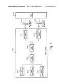 ACCESS STRATUM MANAGER diagram and image