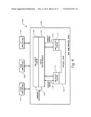 ACCESS STRATUM MANAGER diagram and image