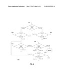 Wagering Game with Incremental Unlocking of Content diagram and image