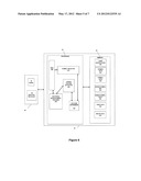 Method of Gaming, A Gaming System and a Game Controller diagram and image