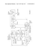 HYDROCONVERSION MULTI-METALLIC CATALYST AND METHOD FOR MAKING THEREOF diagram and image