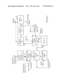 HYDROCONVERSION MULTI-METALLIC CATALYST AND METHOD FOR MAKING THEREOF diagram and image