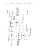 HYDROCONVERSION MULTI-METALLIC CATALYST AND METHOD FOR MAKING THEREOF diagram and image