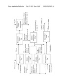 HYDROCONVERSION MULTI-METALLIC CATALYST AND METHOD FOR MAKING THEREOF diagram and image