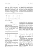 ARRAY USING COLOR REACTION OF CHEMICAL COMPOUNDS diagram and image