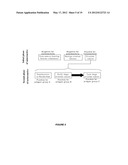 METHODS OF DETECTING AUTOANTIBODIES FOR DIAGNOSING AND CHARACTERIZING     DISORDERS diagram and image