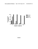 METHODS OF DETECTING AUTOANTIBODIES FOR DIAGNOSING AND CHARACTERIZING     DISORDERS diagram and image