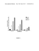 METHODS OF DETECTING AUTOANTIBODIES FOR DIAGNOSING AND CHARACTERIZING     DISORDERS diagram and image