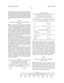 METHODS OF DETECTING AUTOANTIBODIES FOR DIAGNOSING AND CHARACTERIZING     DISORDERS diagram and image