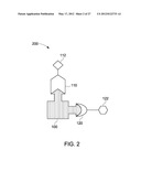 COMPOSITION, DEVICE AND ASSOCIATED METHOD diagram and image