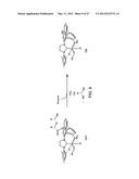 COMPOSITION, DEVICE AND ASSOCIATED METHOD diagram and image