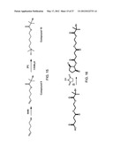 COMPOSITION, DEVICE AND ASSOCIATED METHOD diagram and image