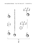 COMPOSITION, DEVICE AND ASSOCIATED METHOD diagram and image