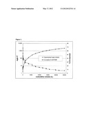 Scale Inhibiting Particulates diagram and image