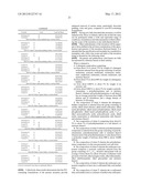 POLYMER-CONTAINING CLEANING COMPOSITIONS AND METHODS OF PRODUCTION AND USE     THEREOF diagram and image