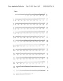 186 Human Secreted Proteins diagram and image