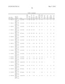 186 Human Secreted Proteins diagram and image