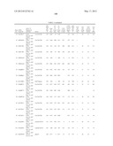 186 Human Secreted Proteins diagram and image