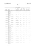 186 Human Secreted Proteins diagram and image